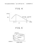 Engine Control Apparatus diagram and image