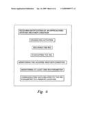 METHODS AND APPARATUS FOR EMERGENCY RIG MONITORING diagram and image