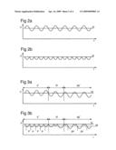 Method Of Determining Measurement Probe Orientation diagram and image