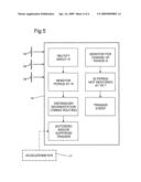 Method Of Determining Measurement Probe Orientation diagram and image