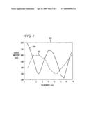 Time Delay Estimation diagram and image