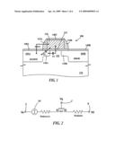 DIAGNOSTIC METHOD FOR ROOT-CAUSE ANALYSIS OF FET PERFORMANCE VARIATION diagram and image