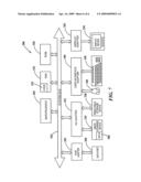 DIAGNOSTIC METHOD FOR ROOT-CAUSE ANALYSIS OF FET PERFORMANCE VARIATION diagram and image