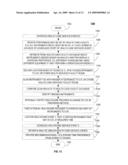 SYSTEM, METHOD AND COMPUTER PROGRAM PRODUCT FOR PROVIDING HEALTH CARE SERVICES PERFORMANCE ANALYTICS diagram and image