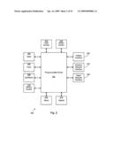 TIME ZONE ADJUSTMENT FOR MEDICAL DEVICES diagram and image