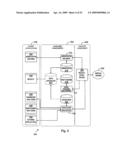 TIME ZONE ADJUSTMENT FOR MEDICAL DEVICES diagram and image