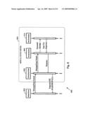 TIME ZONE ADJUSTMENT FOR MEDICAL DEVICES diagram and image