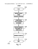 TIME ZONE ADJUSTMENT FOR MEDICAL DEVICES diagram and image