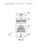 TIME ZONE ADJUSTMENT FOR MEDICAL DEVICES diagram and image