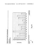 TIME ZONE ADJUSTMENT FOR MEDICAL DEVICES diagram and image