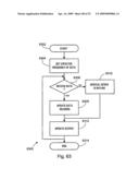 TIME ZONE ADJUSTMENT FOR MEDICAL DEVICES diagram and image