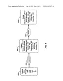 Automated Interpretation Of Medical Prescription Text diagram and image