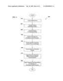 Systems and Methods for Managing Advertising Content Corresponding to Streaming Media Content diagram and image