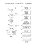 AUTOMATED TRANSACTIONAL CREDIT SYSTEM AND METHOD FOR ELECTRONIC TRANSACTIONS diagram and image