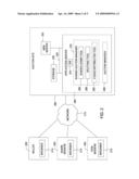 METHOD, SYSTEM AND COMPUTER PROGRAM PRODUCT FOR PROCESSING COOPERATIVE TRANSACTIONS diagram and image