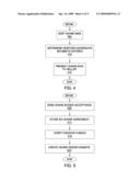 METHOD, SYSTEM AND COMPUTER PROGRAM PRODUCT FOR PROCESSING COOPERATIVE TRANSACTIONS diagram and image