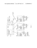 Funds accumulation systems and methods diagram and image