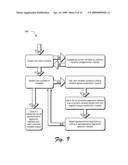 Data Mining diagram and image