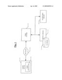 Apparatus and Method for Virtual World Item Searching diagram and image