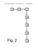 Method for Video Game Advertising diagram and image