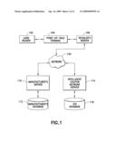 Intelligent clearing network diagram and image