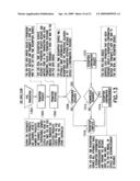 Intelligent clearing network diagram and image