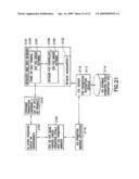 Intelligent clearing network diagram and image