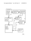 Weight Based Upselling diagram and image