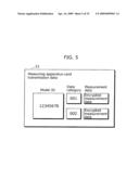 HEALTH CARE SYSTEM, KEY MANAGEMENT SERVER AND METHOD FOR MANAGING KEY, AND ENCRYPTING DEVICE AND METHOD FOR ENCRYPTING VITAL SIGN DATA diagram and image