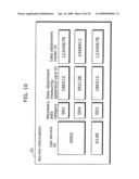 HEALTH CARE SYSTEM, KEY MANAGEMENT SERVER AND METHOD FOR MANAGING KEY, AND ENCRYPTING DEVICE AND METHOD FOR ENCRYPTING VITAL SIGN DATA diagram and image