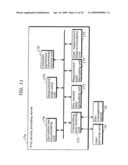 HEALTH CARE SYSTEM, KEY MANAGEMENT SERVER AND METHOD FOR MANAGING KEY, AND ENCRYPTING DEVICE AND METHOD FOR ENCRYPTING VITAL SIGN DATA diagram and image