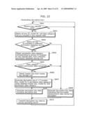 HEALTH CARE SYSTEM, KEY MANAGEMENT SERVER AND METHOD FOR MANAGING KEY, AND ENCRYPTING DEVICE AND METHOD FOR ENCRYPTING VITAL SIGN DATA diagram and image