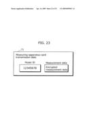 HEALTH CARE SYSTEM, KEY MANAGEMENT SERVER AND METHOD FOR MANAGING KEY, AND ENCRYPTING DEVICE AND METHOD FOR ENCRYPTING VITAL SIGN DATA diagram and image