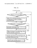 HEALTH CARE SYSTEM, KEY MANAGEMENT SERVER AND METHOD FOR MANAGING KEY, AND ENCRYPTING DEVICE AND METHOD FOR ENCRYPTING VITAL SIGN DATA diagram and image