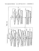 HEALTH CARE SYSTEM, KEY MANAGEMENT SERVER AND METHOD FOR MANAGING KEY, AND ENCRYPTING DEVICE AND METHOD FOR ENCRYPTING VITAL SIGN DATA diagram and image