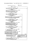 HEALTH CARE SYSTEM, KEY MANAGEMENT SERVER AND METHOD FOR MANAGING KEY, AND ENCRYPTING DEVICE AND METHOD FOR ENCRYPTING VITAL SIGN DATA diagram and image