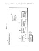 HEALTH CARE SYSTEM, KEY MANAGEMENT SERVER AND METHOD FOR MANAGING KEY, AND ENCRYPTING DEVICE AND METHOD FOR ENCRYPTING VITAL SIGN DATA diagram and image