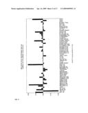 METHOD AND SYSTEM FOR PREDICTING PROCESS PERFORMANCE USING MATERIAL PROCESSING TOOL AND SENSOR DATA diagram and image