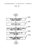 METHOD FOR INSERTING CONTENTS PROVIDED BY EXTERNAL WEB SERVER IN COMMUMITY HOMEPAGE diagram and image