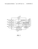 Multi-Dimensional Search Results Adjustment System diagram and image