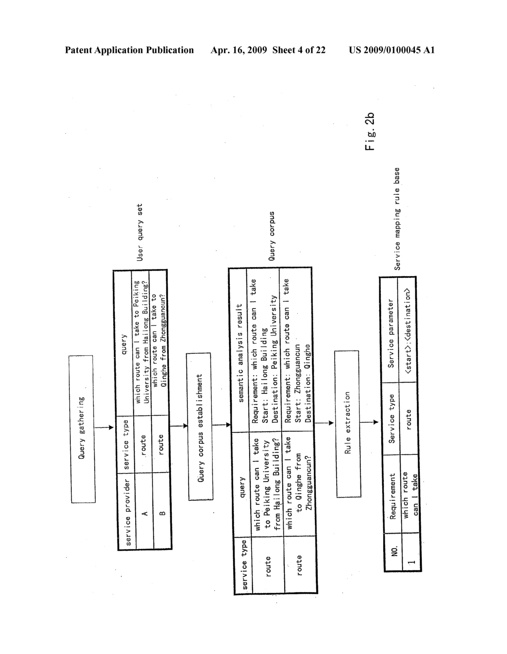 DEVICE AND METHOD FOR ADAPTIVE SERVICE SELECTION, QUERY SYSTEM AND METHOD - diagram, schematic, and image 05