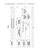 Information processing apparatus and information processing method diagram and image