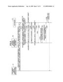 Information processing apparatus and information processing method diagram and image