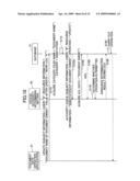 Information processing apparatus and information processing method diagram and image