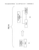 Information processing apparatus and information processing method diagram and image