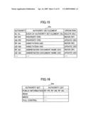 Information processing apparatus and information processing method diagram and image