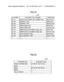 Information processing apparatus and information processing method diagram and image