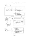 CONTROLLING AND USING VIRTUAL UNIVERSE WISH LISTS diagram and image