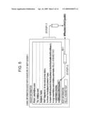 E-MAIL INFORMATION MANAGEMENT APPARATUS, AND E-MAIL INFORMATION MANAGEMENT METHOD diagram and image