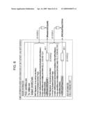 E-MAIL INFORMATION MANAGEMENT APPARATUS, AND E-MAIL INFORMATION MANAGEMENT METHOD diagram and image